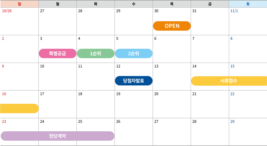 김천혁신 동일하이빌 파크레인 분양일정